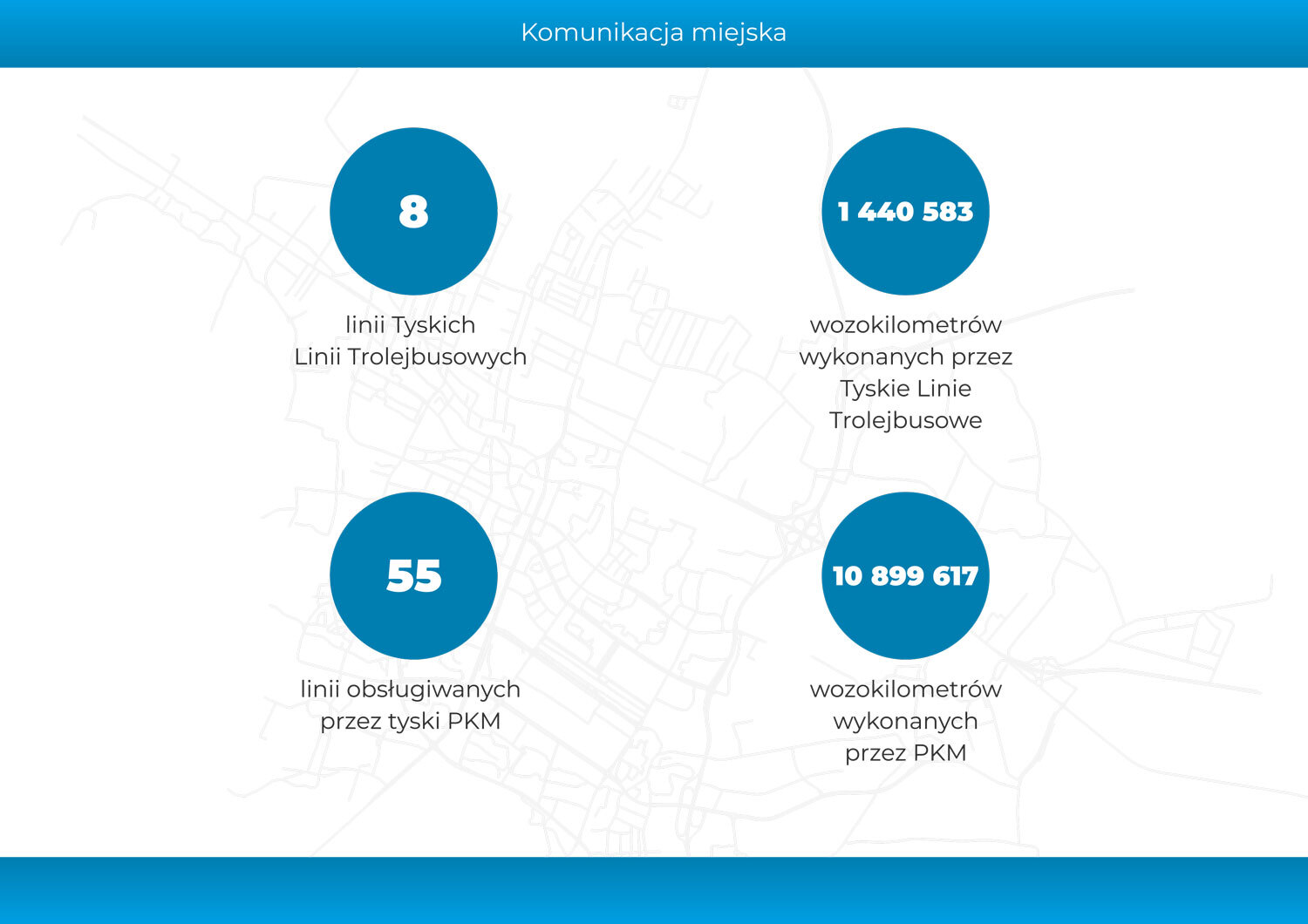 Raport o stanie miasta Tychy za 2023 15