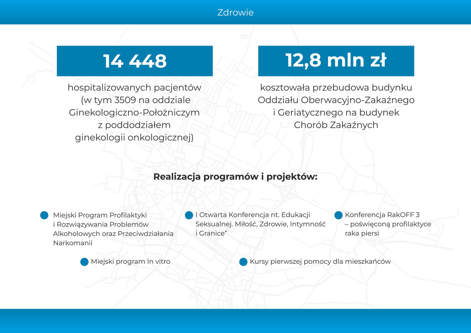 Raport o stanie miasta Tychy za 2023 16