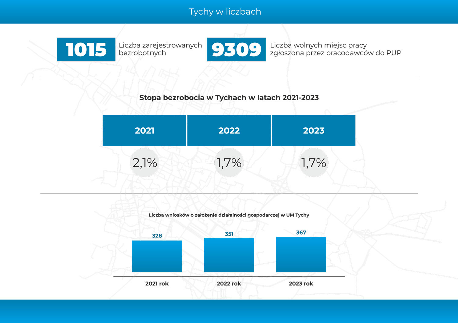 Raport o stanie miasta Tychy za 2023 3