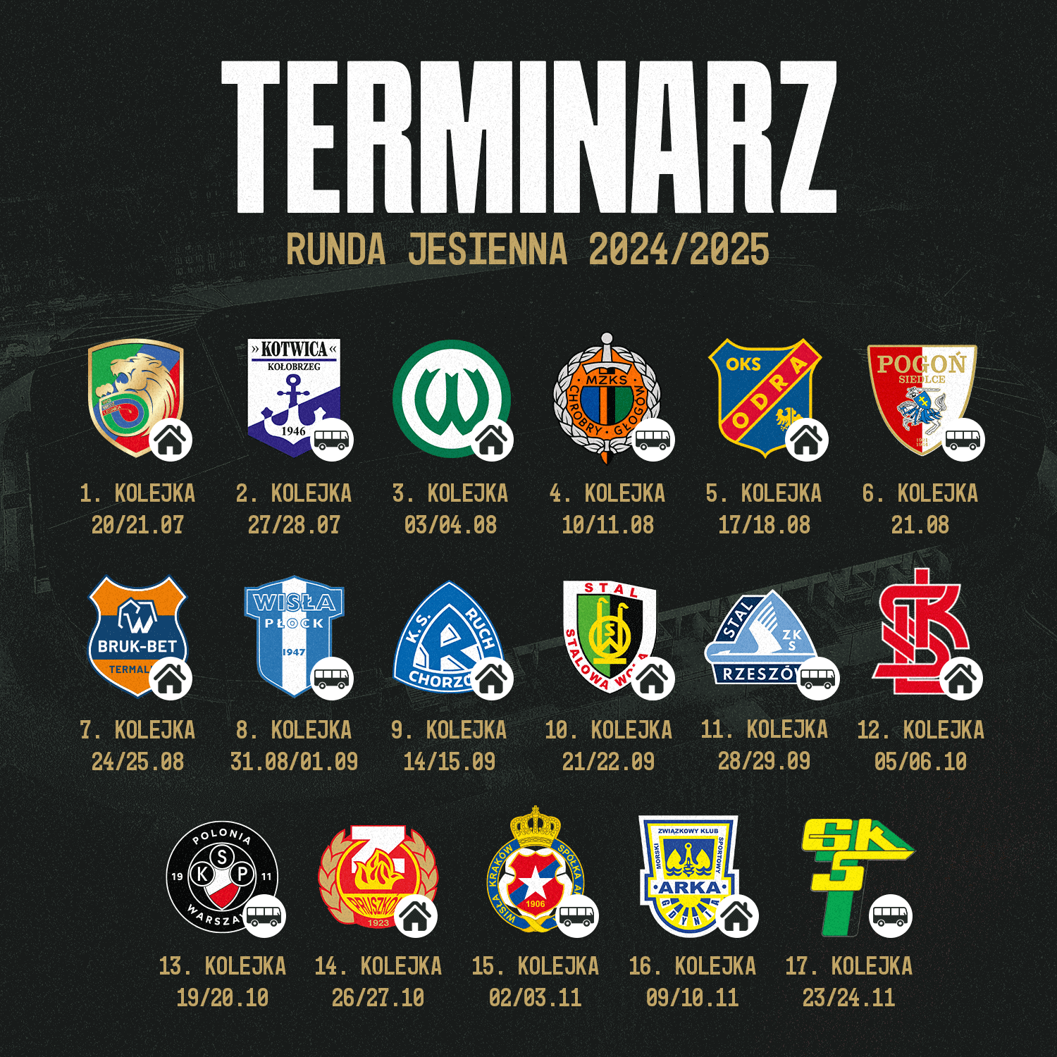 Terminarz GKS Tychy dla rundy jesiennej 2024/2025