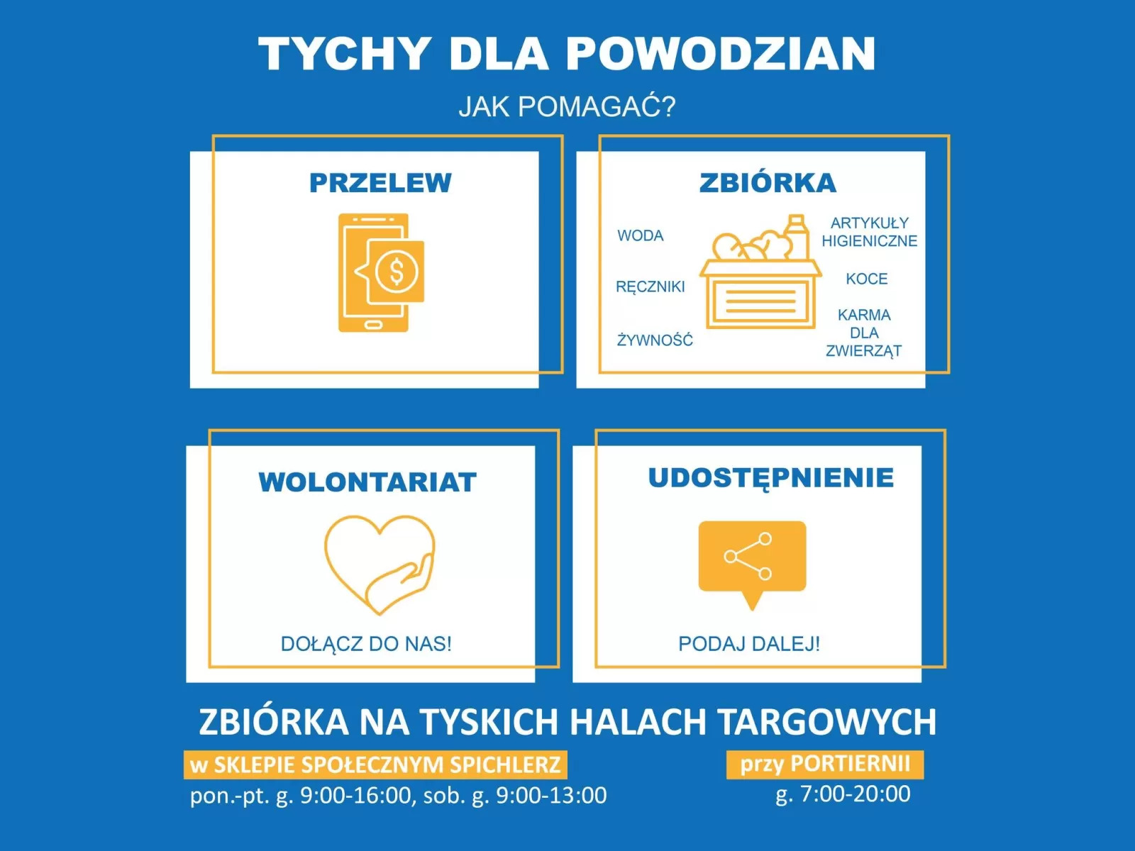 Tychy dla powodzian - plakat